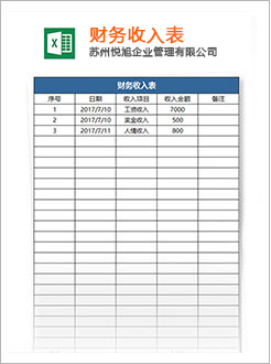 墨脱代理记账